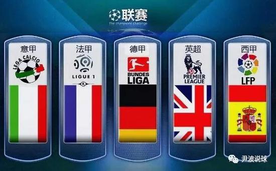 合體以增加